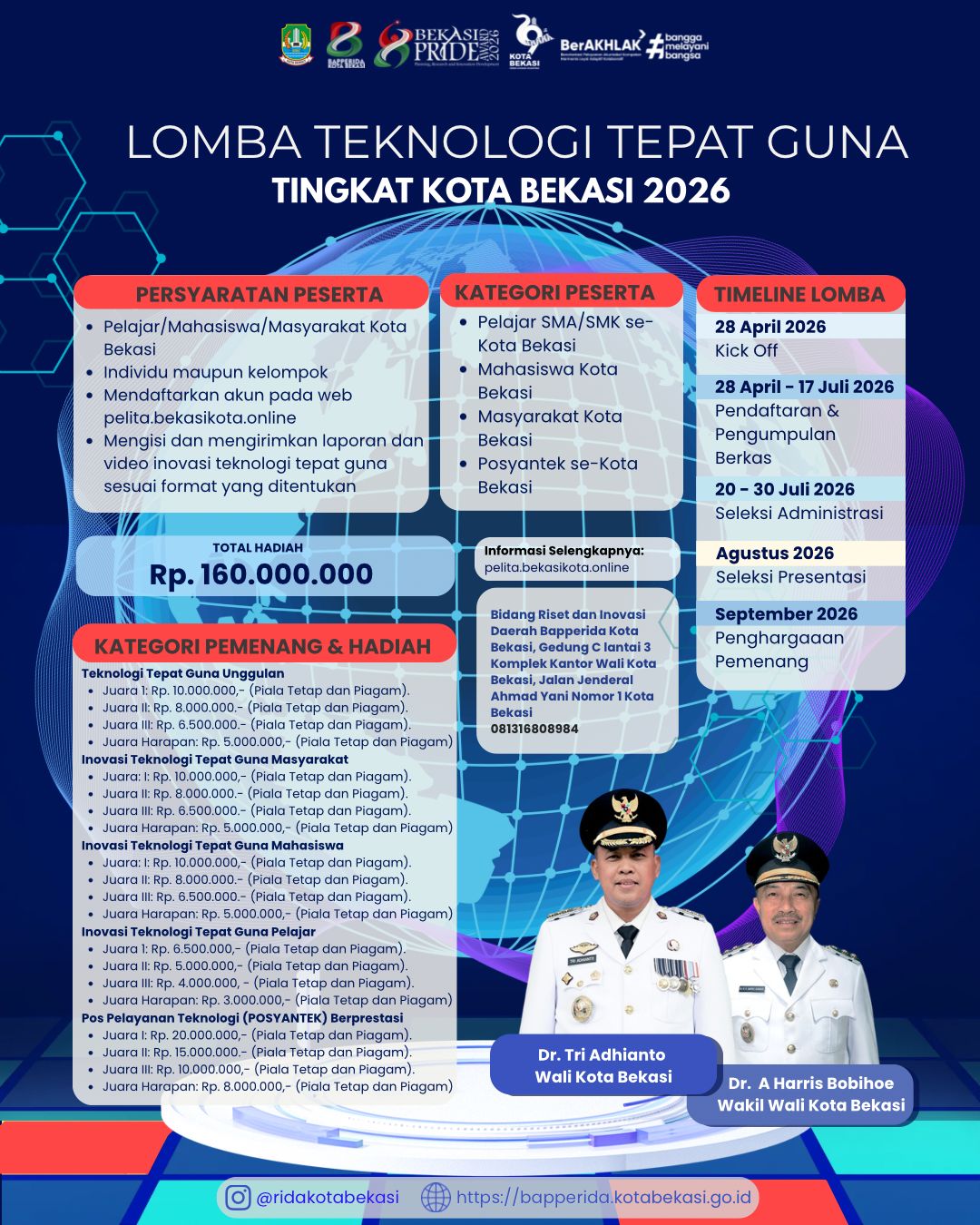 Bekasi PRIDE Award 2026 Diluncurkan, Publik Soroti Transparansi dan Ukuran Keberhasilan